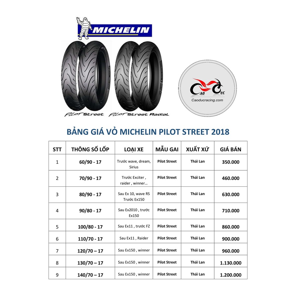 Vỏ michelin 70/90-17