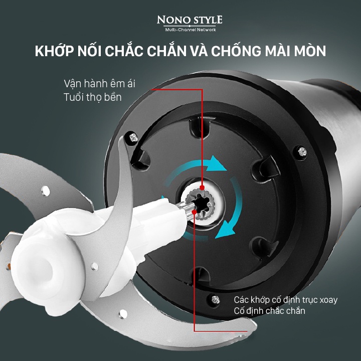 Máy Xay Thịt Thủy Tinh – Cối Xay Đa Năng Cao Cấp Nonostyle