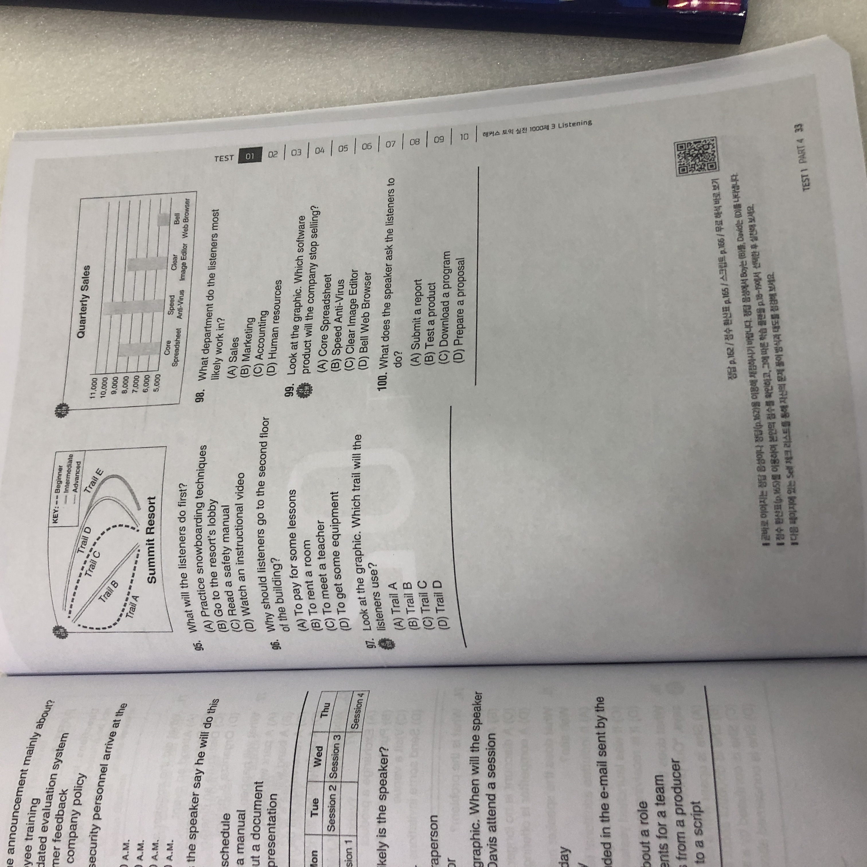 Sách Hacker TOEIC 3 (File nghe và đáp án gửi qua mail)
