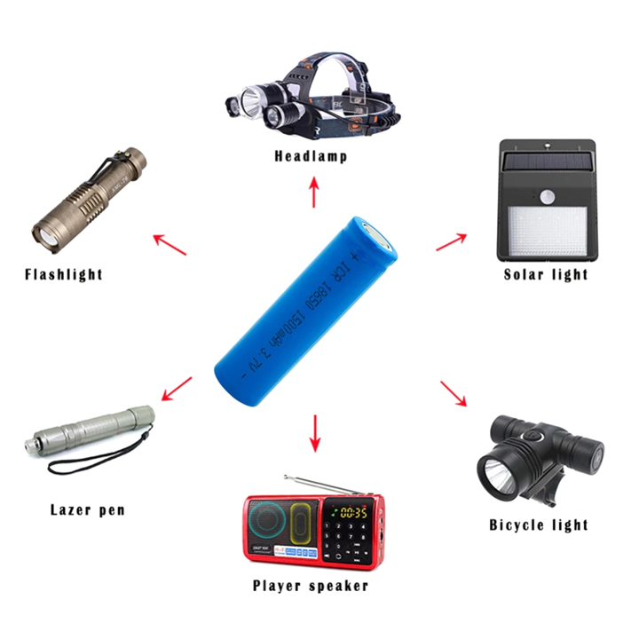 Pin Lithium 18650 3.7VDC 6.5x1.8cm (Pin Sạc Dự Phòng)