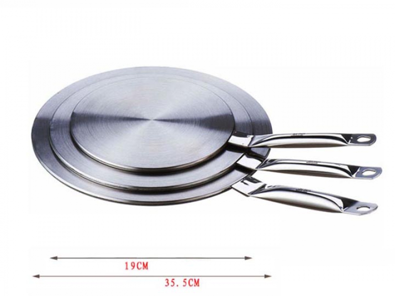 Đĩa chuyển nhiệt dùng cho bếp từ