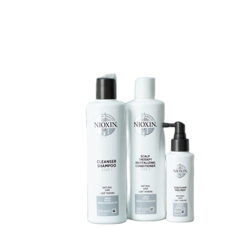 [HCM]Bộ dầu gội Nioxin Triakit chống rụng tóc System 1 ( New 2019 )