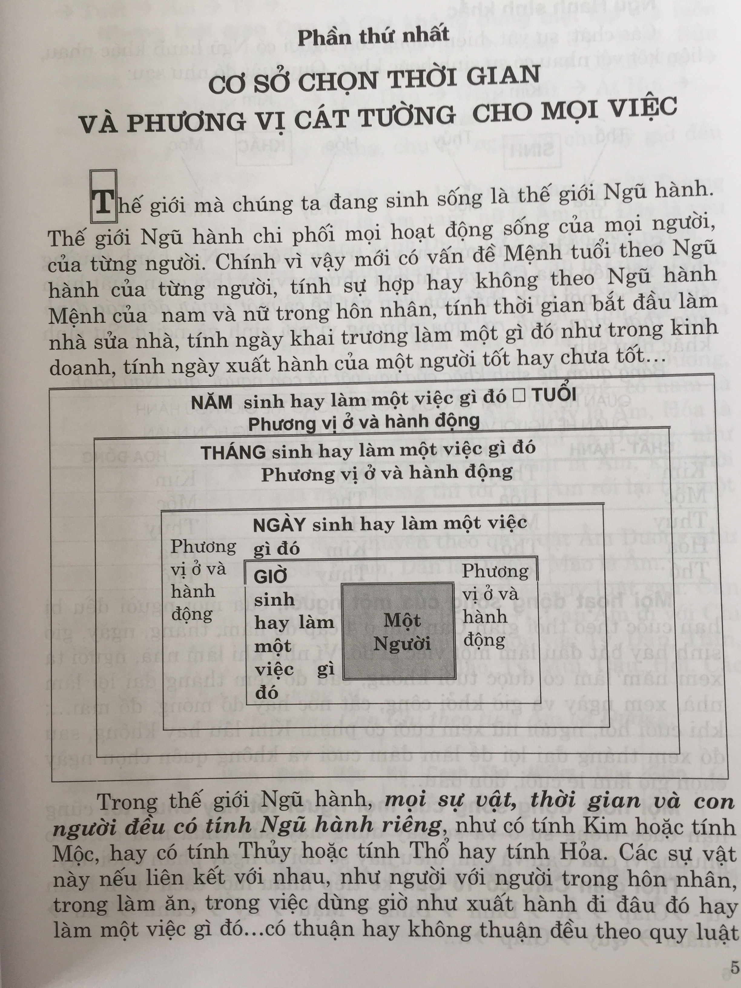 Sách Ngọc Hạp Thông Thư (Phép Chọn Thời Gian Làm Việc Đại Sự)
