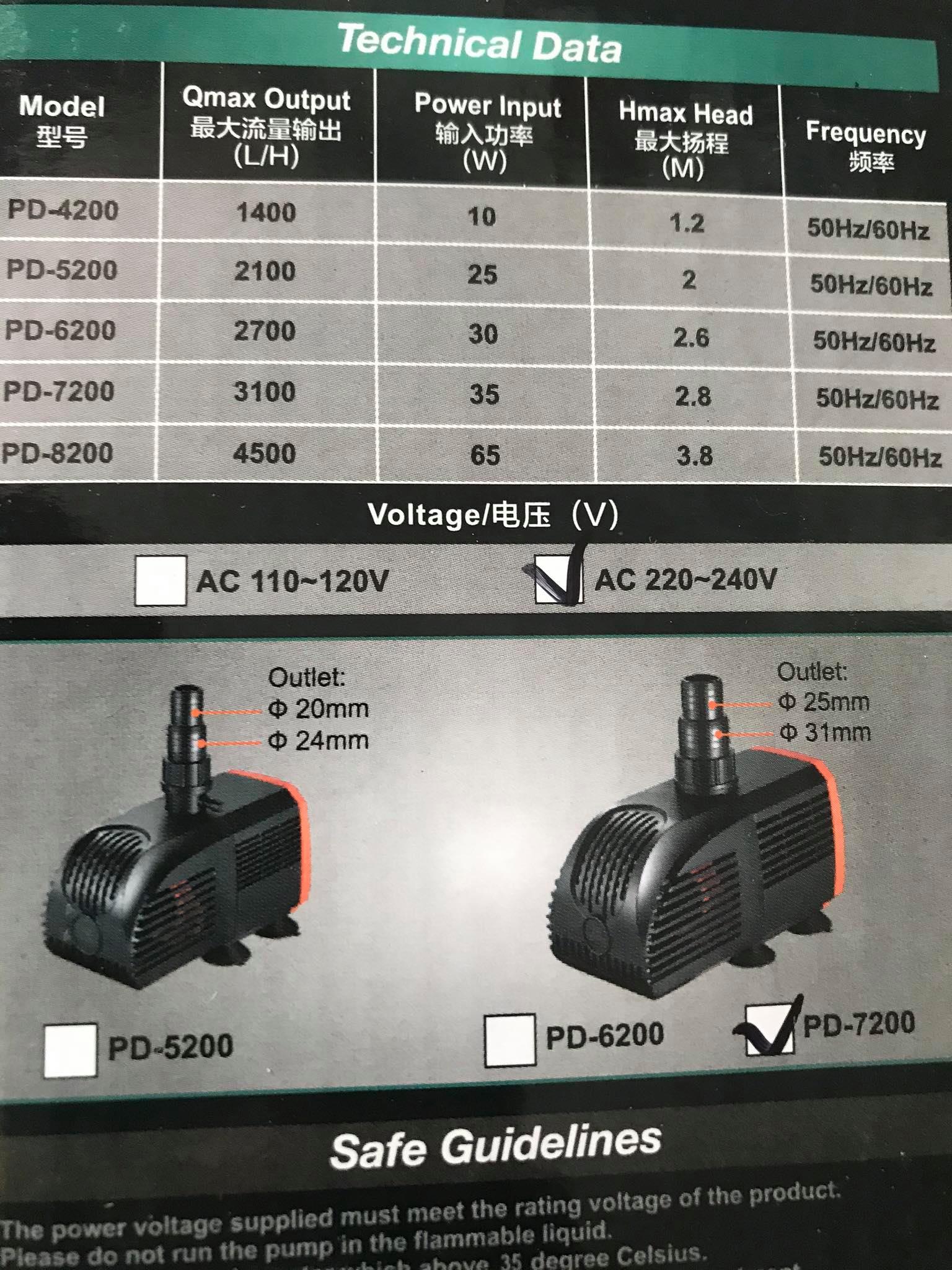 MÁY BƠM PERIHA PD-5200 | PD-6200 | PD-7200 | PD-8200