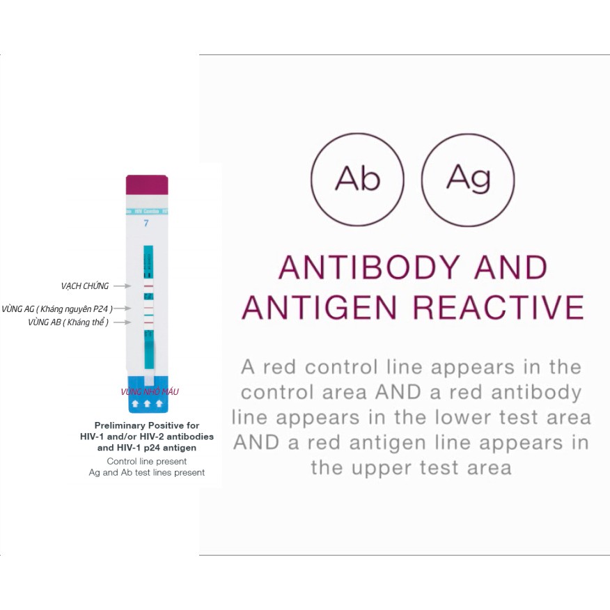 [ Hỏa Tốc ] Test HIV Combo Alere 1/2 HIV ( phát hiện HIV sau 14 ngày có nguy cơ )