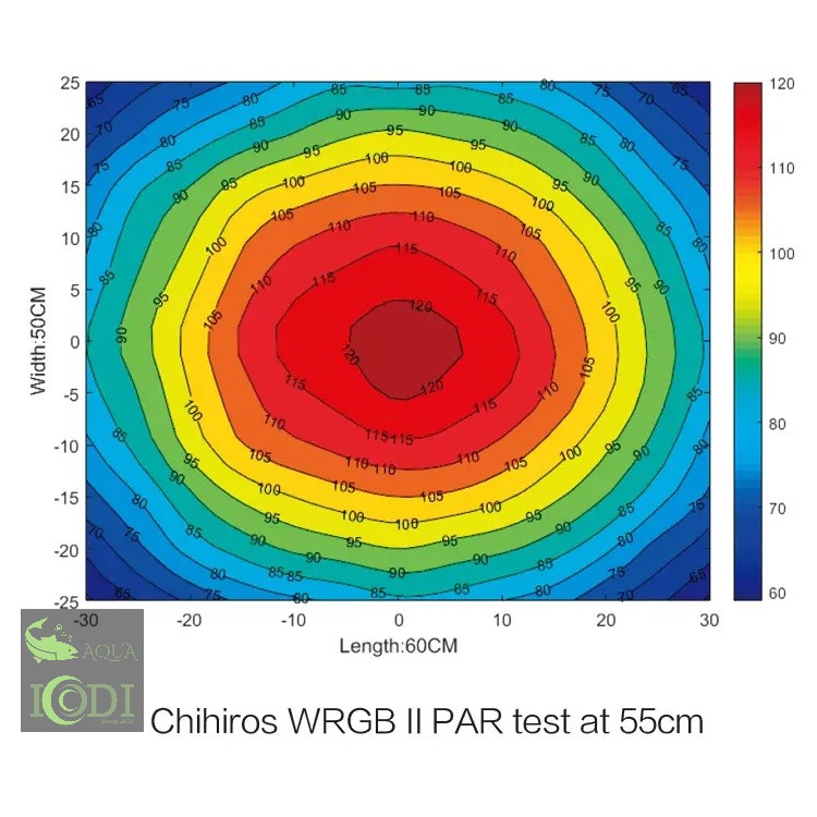 Đèn bể cá cảnh bể thủy sinh Chihiros WRGB 2 90cm
