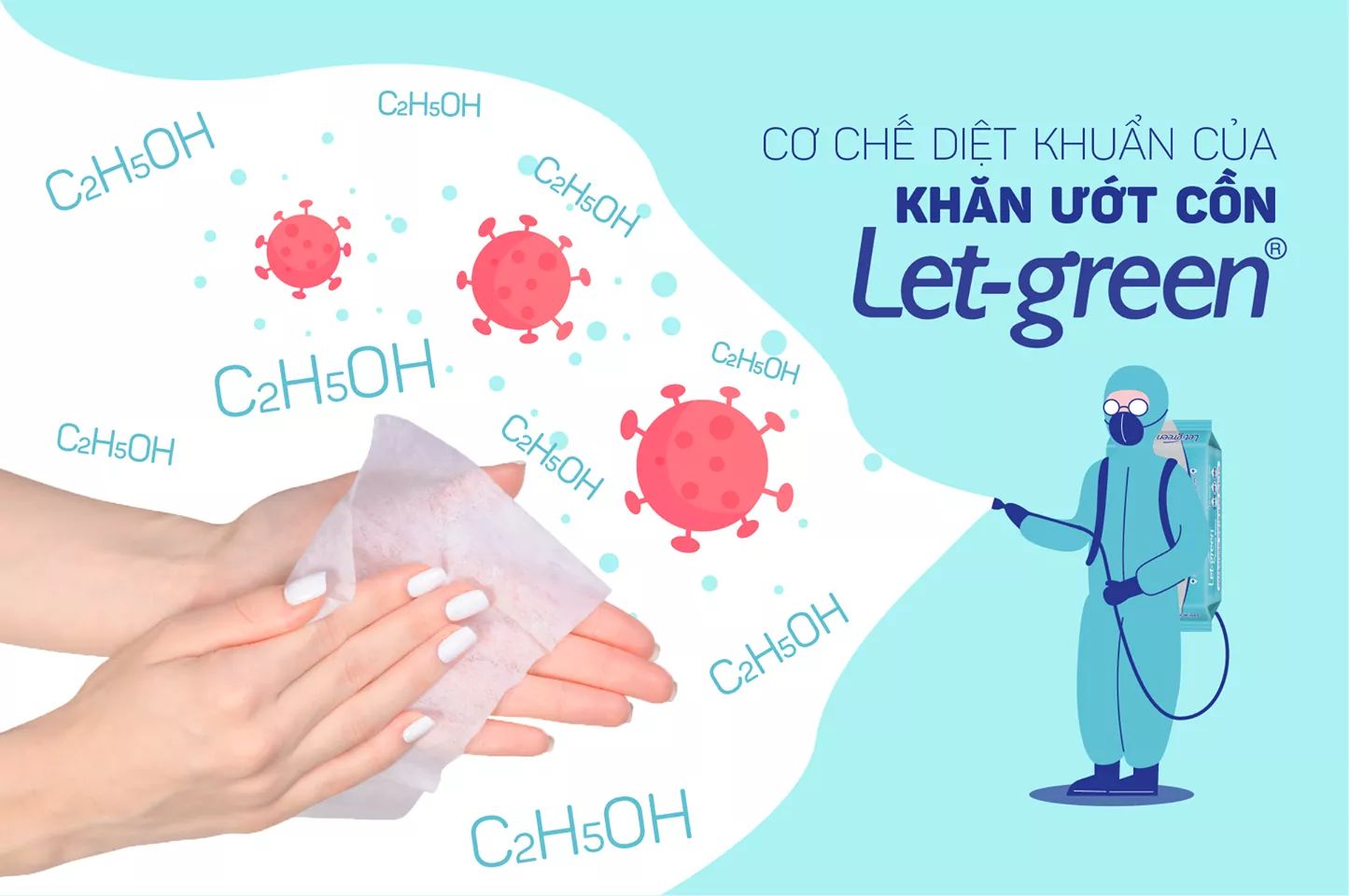 Combo 5 Gói Khăn Ướt Cồn Let-green (50 Tờ x 5)