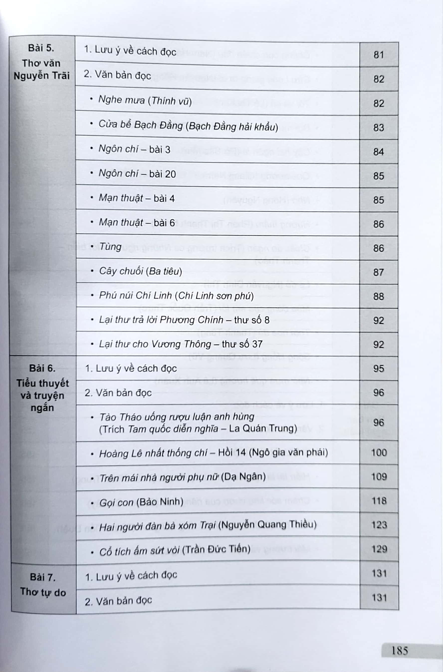 Sách - Văn bản đọc hiểu Ngữ văn 10 - Cánh Diều