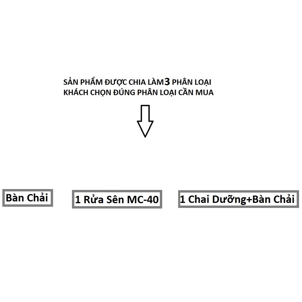 Chai Xịt Rửa Sên/Xích Xe Máy Thunder MC40 400ml-PHS