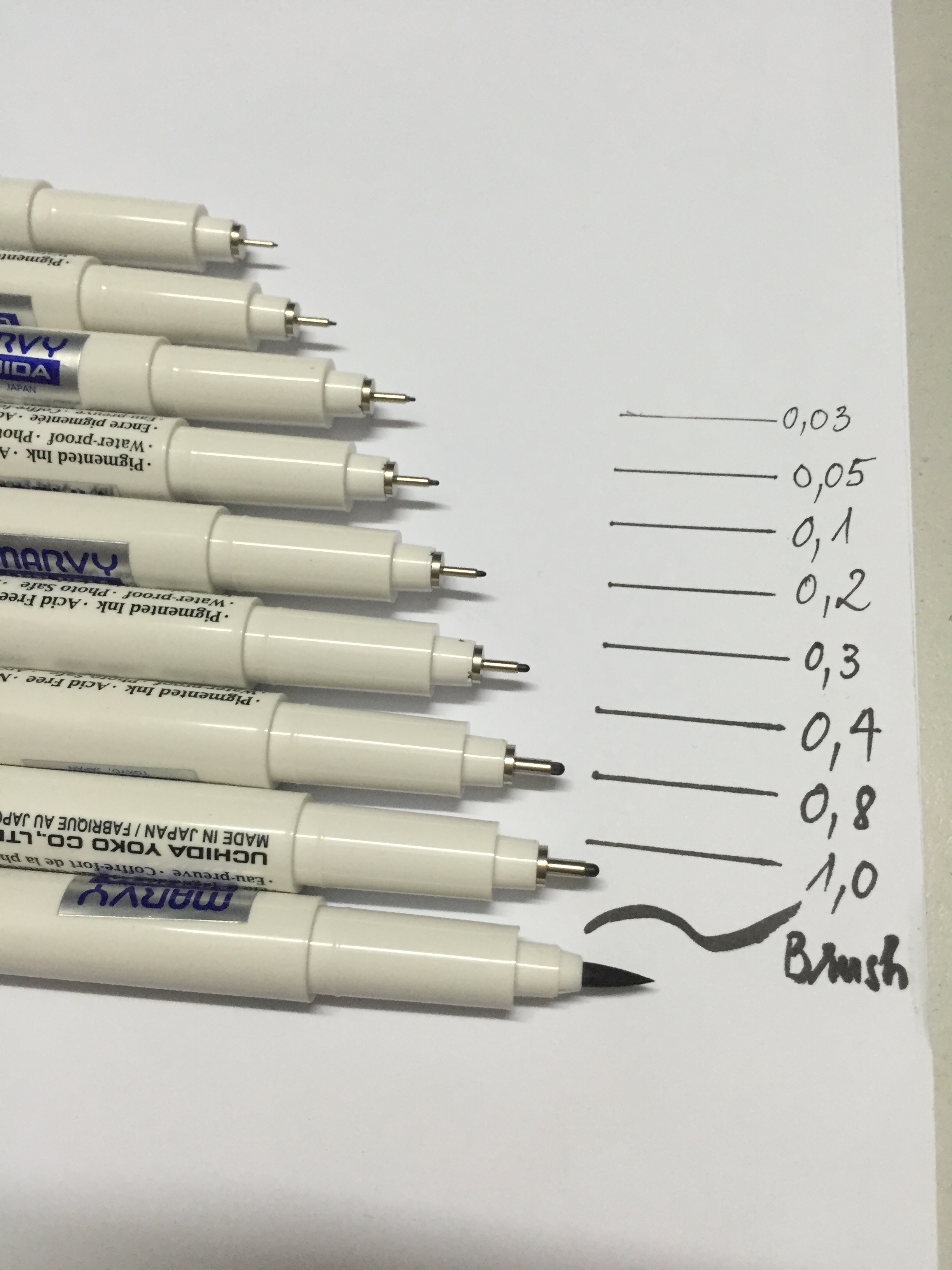 BÚT LINE KHÁNG NƯỚC SAKURA MICRON