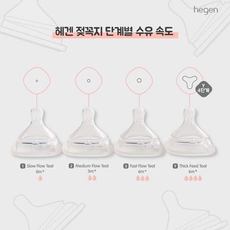 Núm ti thay thế bình Hegen 0m+/1m+/3m+/6m+/y set 2 cái có hộp