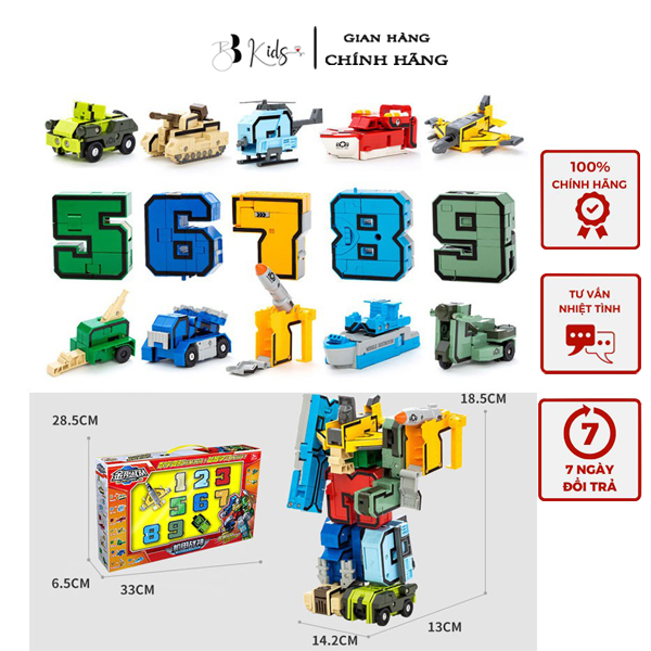Robot Biến Hình Nắp Ghép Đồ Chơi Con Số Biến Hình Từ 0-9 | Lazada.Vn
