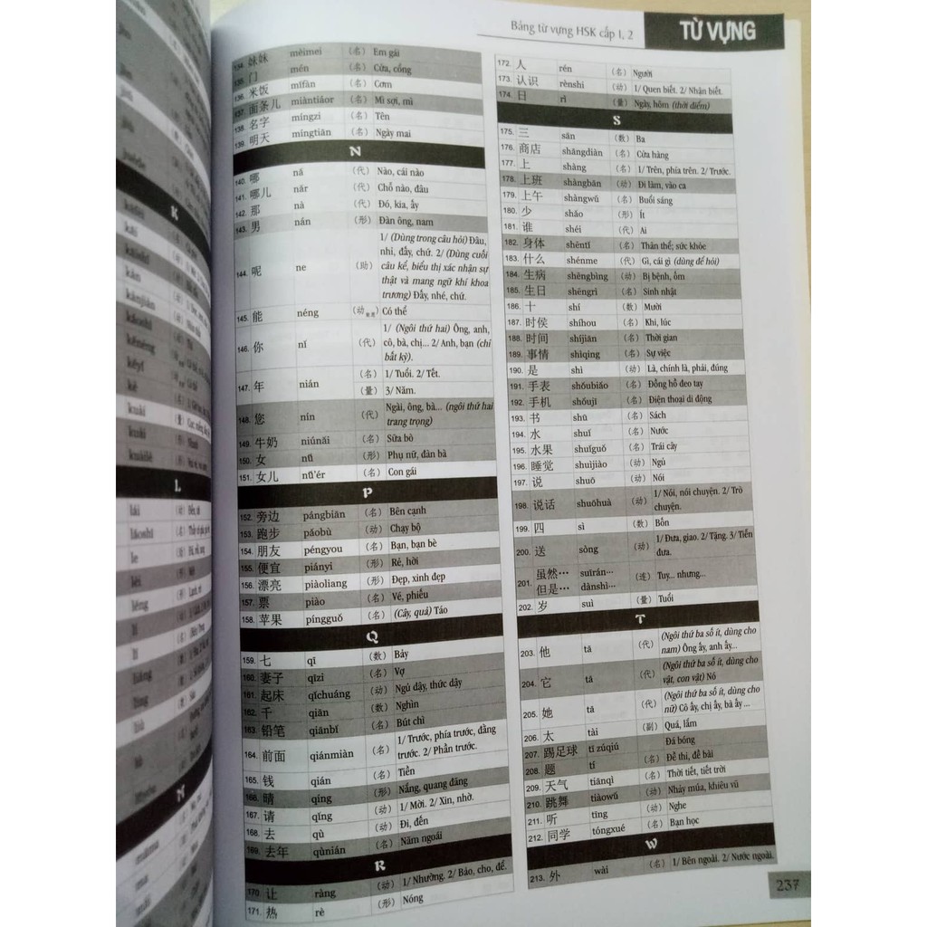 Sách - Combo: Luyện thi HSK cấp tốc cấp 1-2-3-4 + DVD nghe
