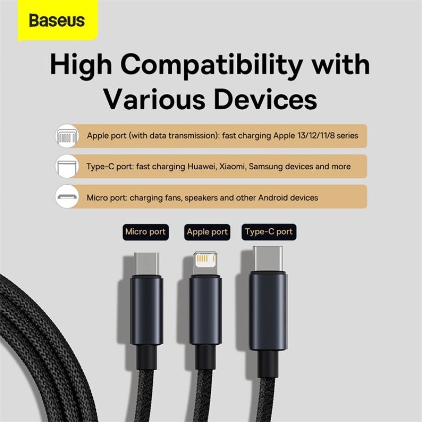 Cáp 3in1 Minimalist Series Fast Charging Data Cable USB to Micro + Lightning  + Type C  sạc nhanh, truyền dữ liệu 480Mbps 