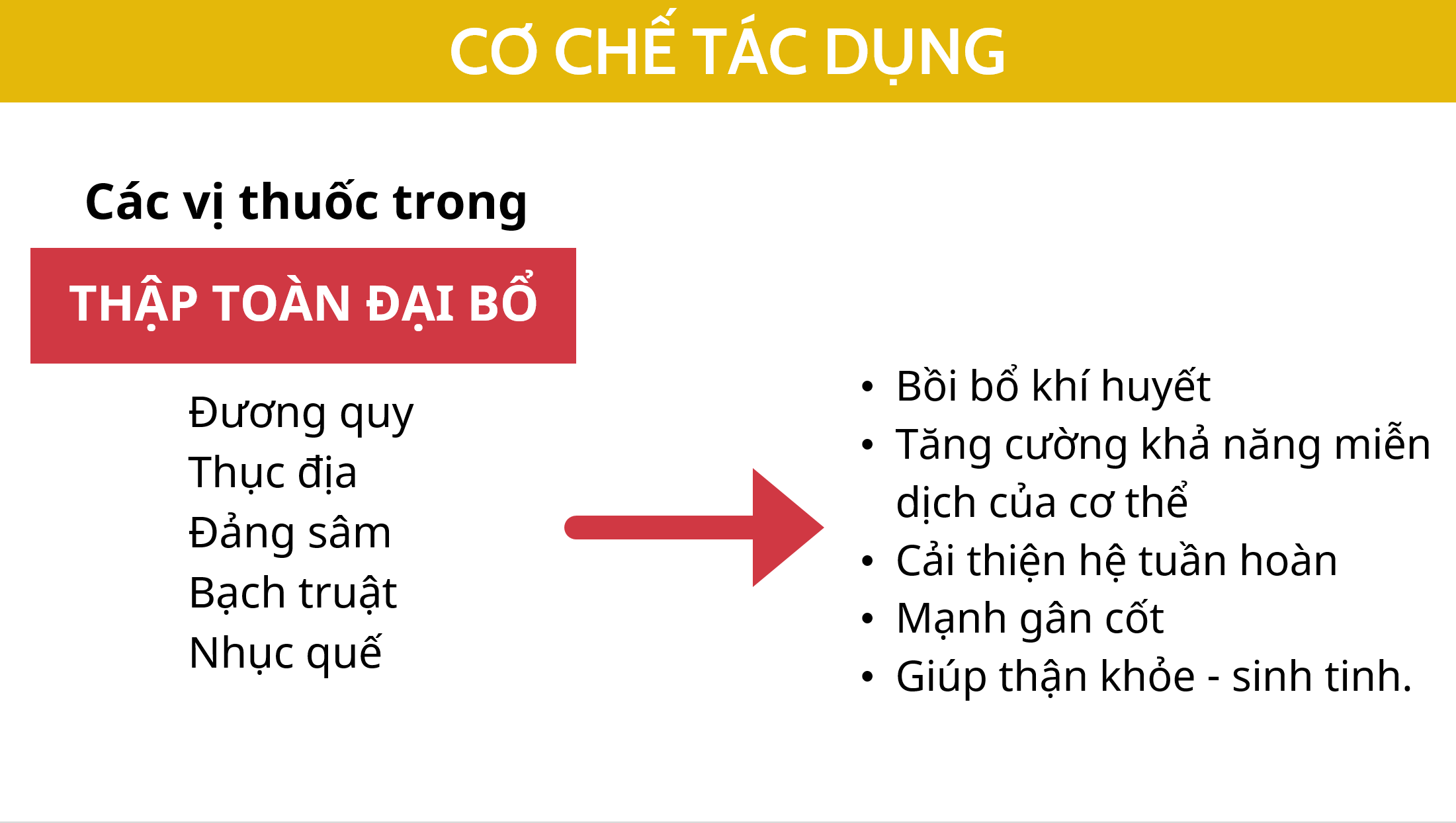 Sâm Nhung Đại Bổ thận