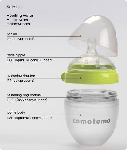 [HCM]Bình sữa COMOTOMO 150ml siêu mềm (xanh)