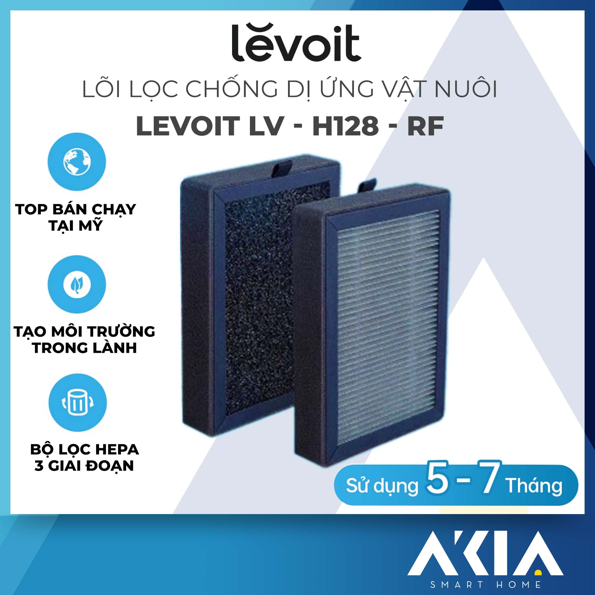 Levoit H128-RF germicidal filter, cartridge with 2 layers of pre-filter and 3-layer HEPA filter cartridge