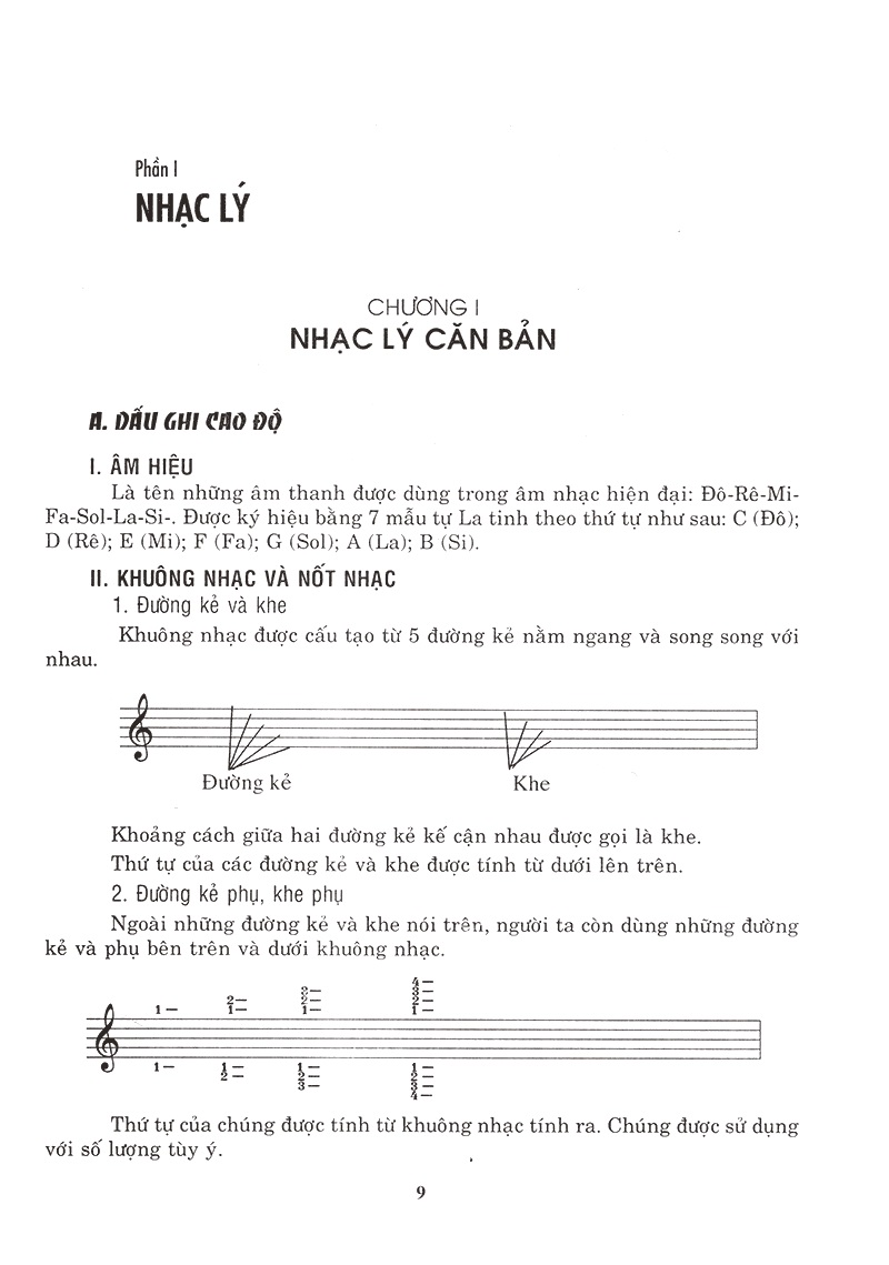Sách - Phương Pháp Tự Luyện Đàn GuiTar (QB) - Newshop