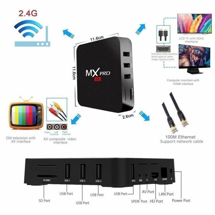 Android Tivi Box MXQ Pro 4K