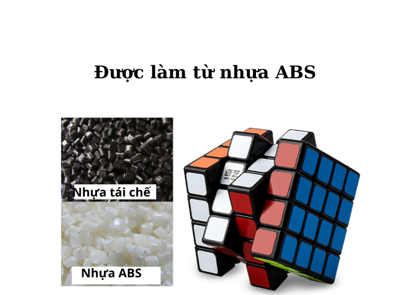 Rubik 4x4x4 Qiyi, Rubik 4 tầng
