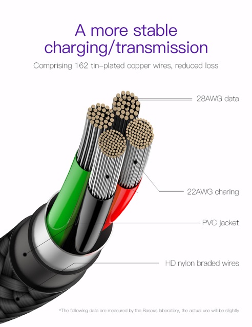 [CHÍNH HÃNG BASEUS 1M-2M] CHÂN LIGHTNING / ANDROID / TYPE C 2.4A - Cáp sạc Sharp Bird MVP Moblie Game Dây dù dữ liệu