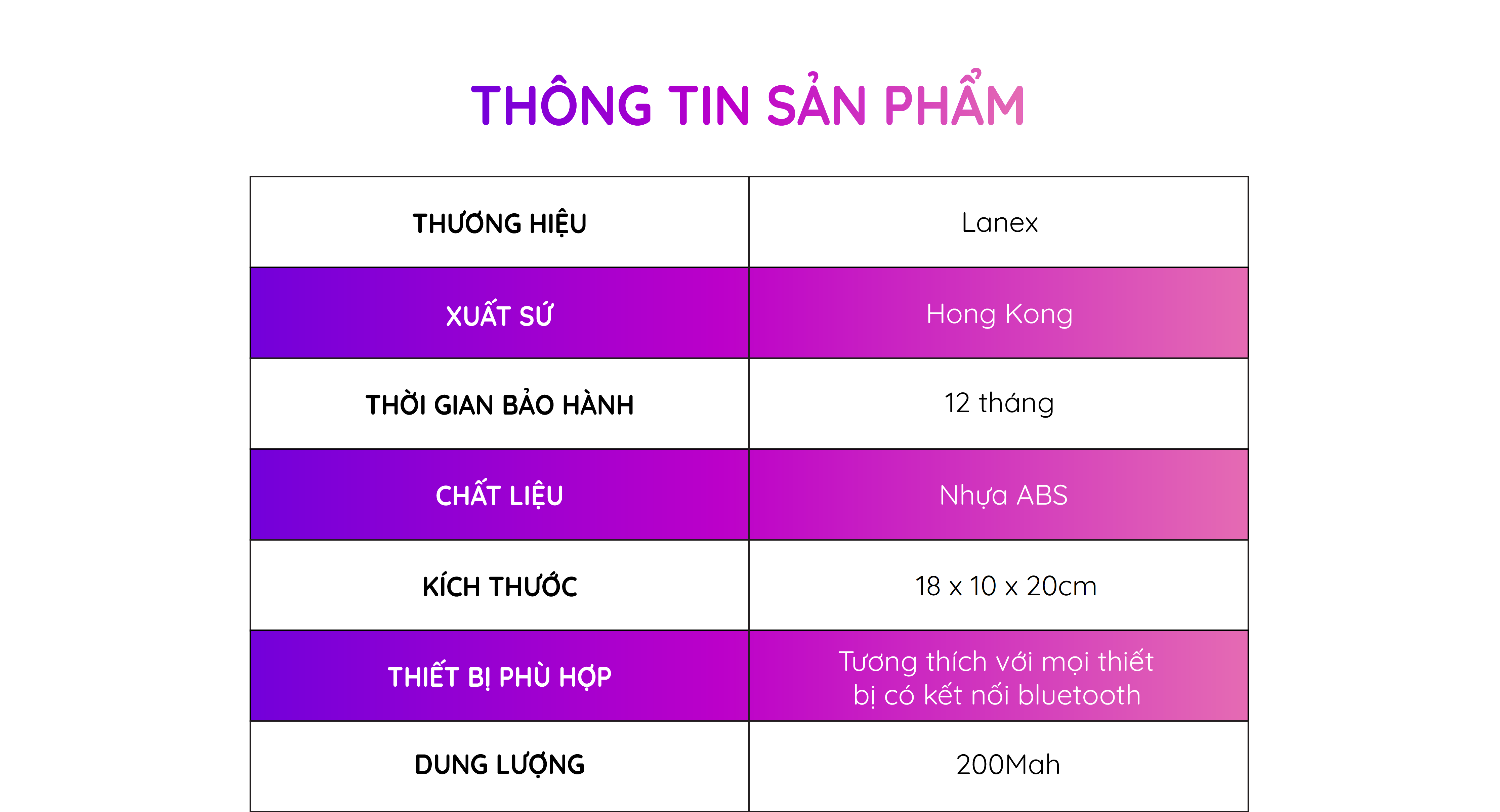 Tai Nghe Bluetooth Lanex Lt01 Headphone V5.0 Có Mic