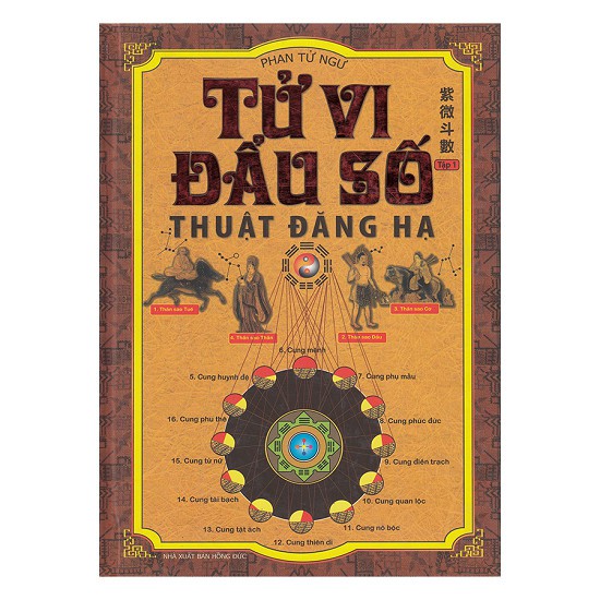 Sách tử vi đẩu số - thuật đăng hạ