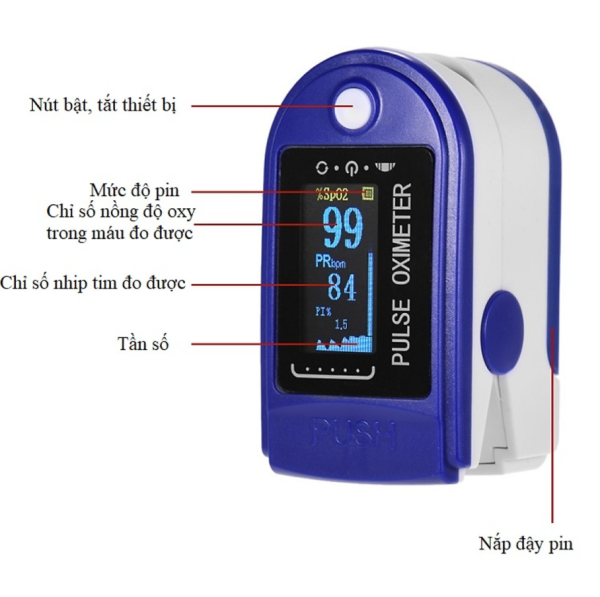 Nơi bán [Thegioiykhoa] HÀNG TIN DÙNG - Máy đo nồng độ oxi trong máu, máy đo nhịp tim, sản phẩm chăm sóc sức khỏe quan trọng trong mùa dịch, máy kẹp ngón tay nhanh, gọn, chính xác