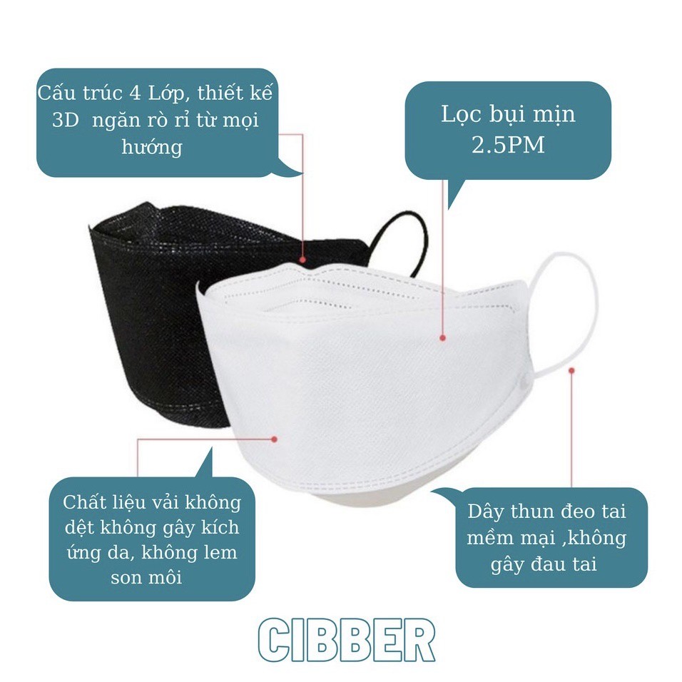 [HÀ NỘI] COMBO 5 KHẨU TRANG DC MASK KF94 KIỂU HÀN QUỐC