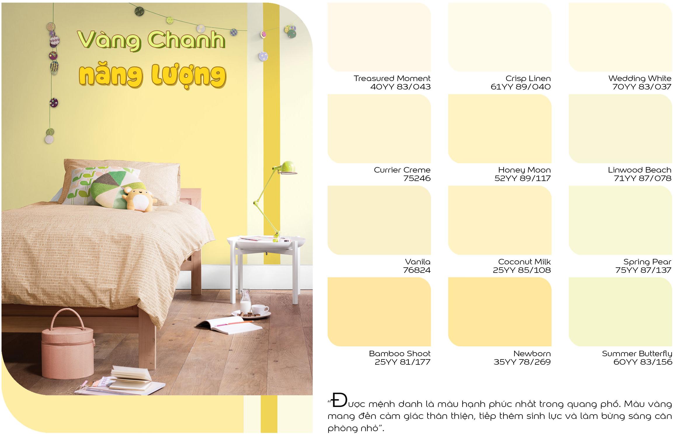 DULUX LAU CHÙI HIỆU QUẢ (SIÊU TRẮNG) Mã 15330S