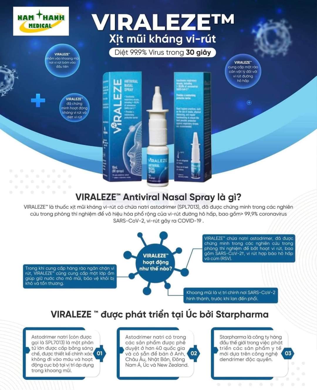 Xịt mũi kháng virus VIRALEZE (Starpharma) Hộp 1 lọ