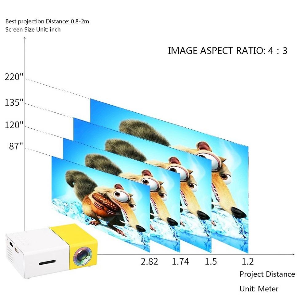 Máy chiếu Mini Smart LED YG-300 - Smart LED Projector