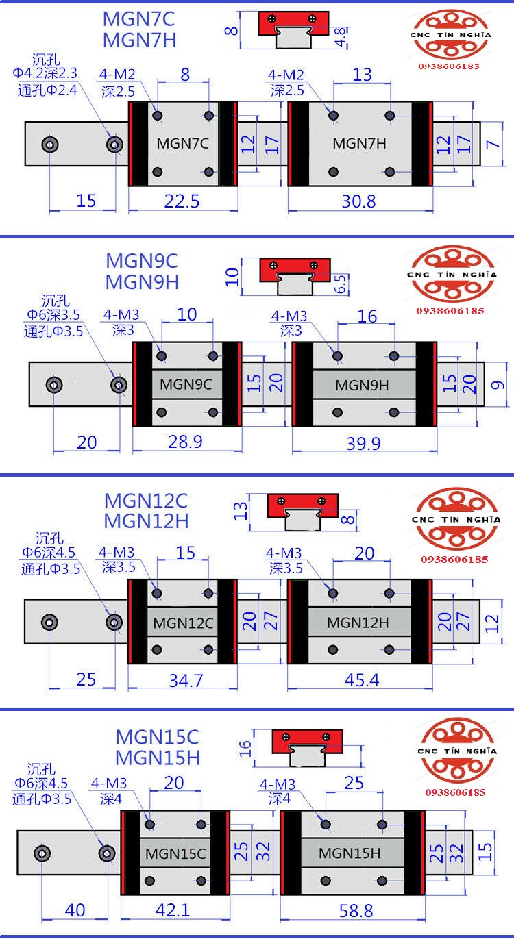 bạc đạn,con trượt MGN15C