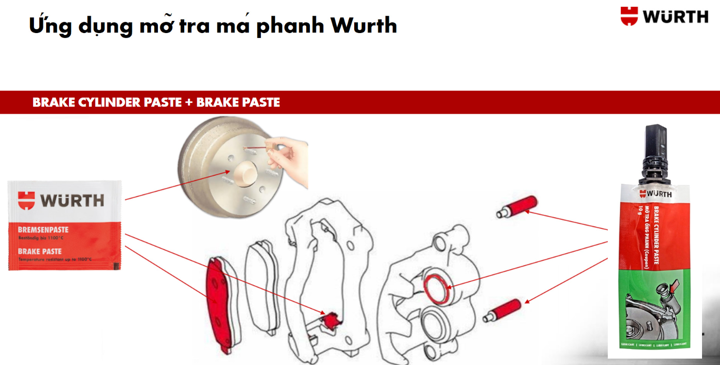 Wurth Combo 2 Loại Mỡ Chuyên Dụng Cho Ô tô Mỡ Tra Ống Phanh 10g Và Mỡ Tra Má Phanh 5,5ml