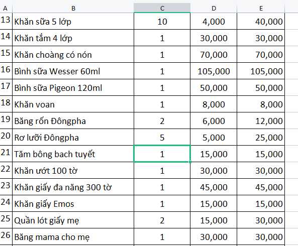 Combo Đồ Sơ Sinh Trọn Gói Cho Bé Gái