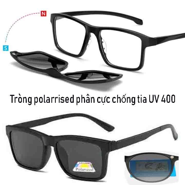Kính mắt đa tròng 5.1