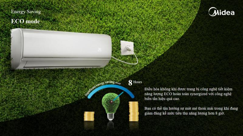 Bảng giá Máy lạnh Inverter 9500BTU (1HP Điều hoà 1 chiều, tiết kiệm điện, có tính năng làm lạnh nhanh, lọc bụi HD) - Hàng phân phối chính hãng - Bảo hành tại nhà 3 năm toàn quốc Midea MSAB-10CRDN8