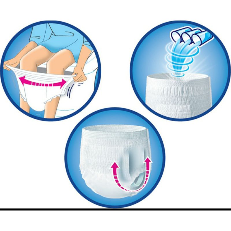 [Hoàn tiền 12%] Tã Quần Người Lớn Caryn Size M , L