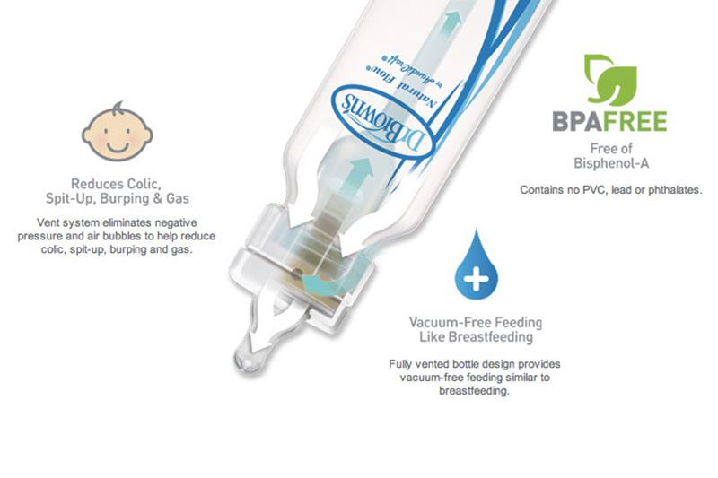 Bộ 3 Bình Sữa Dr. Brown Cổ Hẹp 250Ml (Xanh Dương Nhạt)