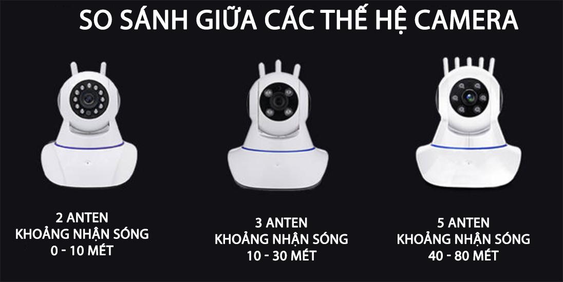 Camera Yoosee 5 Râu - Siêu HOTT