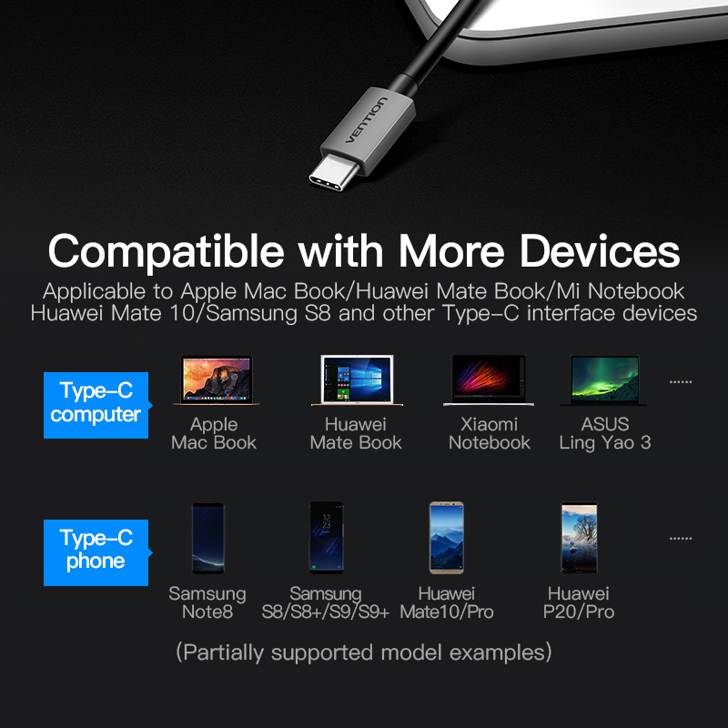 Cáp chuyển USB Type C to HDMI Vention TDAHB