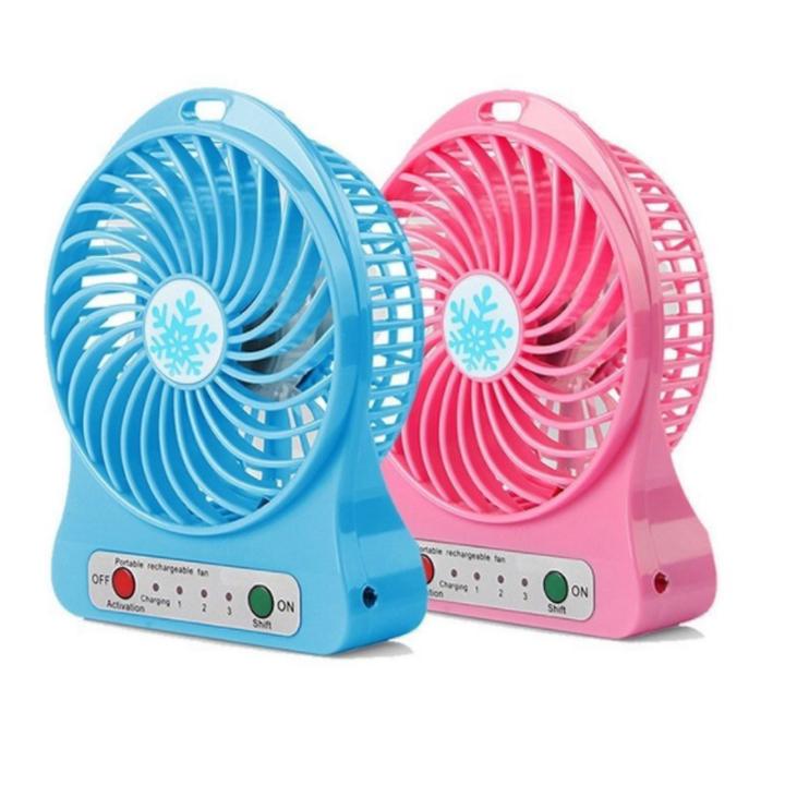 QUẠT MINI 3 TỐC ĐỘ PIN SẠC.CỔNG USB