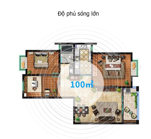 Online mall - Máy đuổi chuột sóng siêu âm