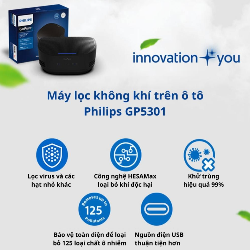 Máy khử mùi, lọc không khí trên xe ô tô Philips GP5301, dây nguồn USB type C - Hàng Chính Hãng