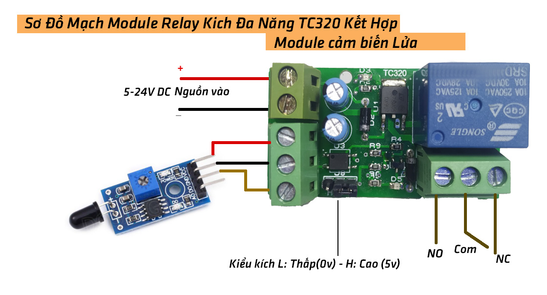 Module Relay Da Năng TC320 5V Đến 24VDC Kích High Low