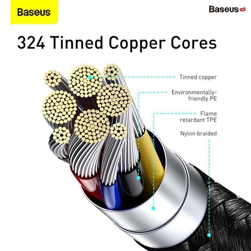 Baseus Display Fast Charging Data Cable Type-C to Type-C (100W, 20V / 5A, 480Mbps, LED indicator, E-marker chip, QC/PD Quick charge cable )
