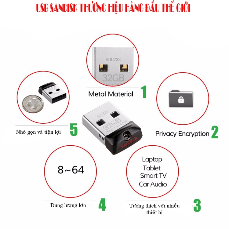 USB Nghe nhạc chuẩn Ô tô  Nhạc Tiếng