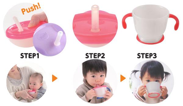 CỐC TẬP UỐNG 3 GIAI ĐOẠN RICHELL XANH
