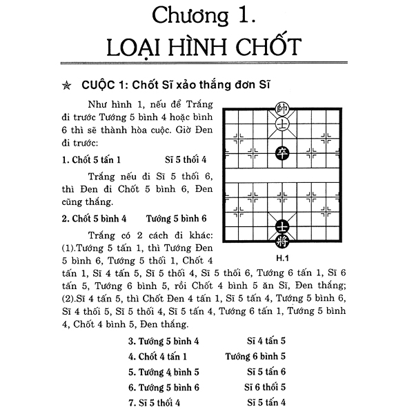 Cờ Tướng Tượng Kỳ Tàn Cuộc Thực Dụng