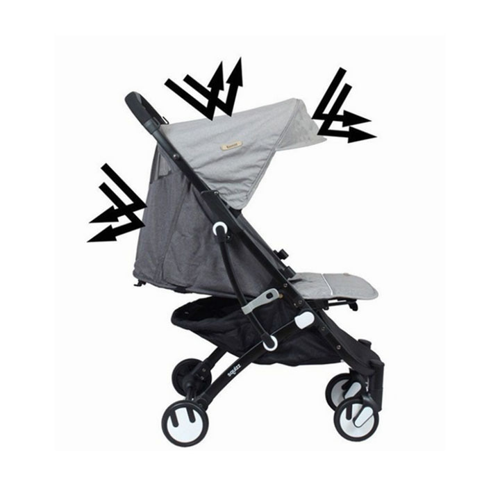 Xe Đẩy Trẻ Em Looping Squizz 2 Stroller - Màu viền trắng